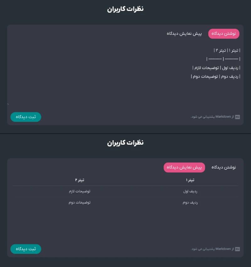 دو سربرگ «نوشتن دیدگاه» و «پیش نمایش دیدگاه» به کاربر اجازه می دهند قبل از ثبت نظر نتیجه ی نهایی را مشاهده کند.